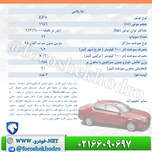 کاتالوگ دناپلاس